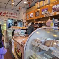 Fully Bakery Corporation ico