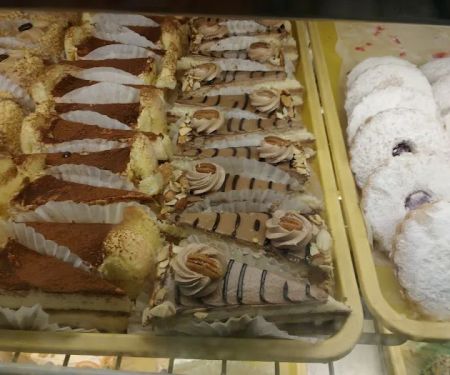 Continental Pastry Inc