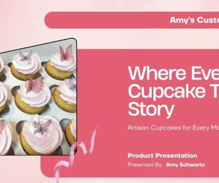 Amy’s Custom Cupcakes ( NOT A STORE FRONT)