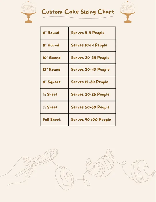 Desserts By Liz Lavigna Picture 9