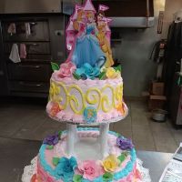 City Line Bakery ico